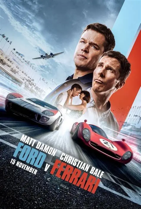 Ford v Ferrari - Action, Biography, Drama movie poster